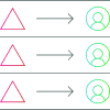 Adoption Architecture Score